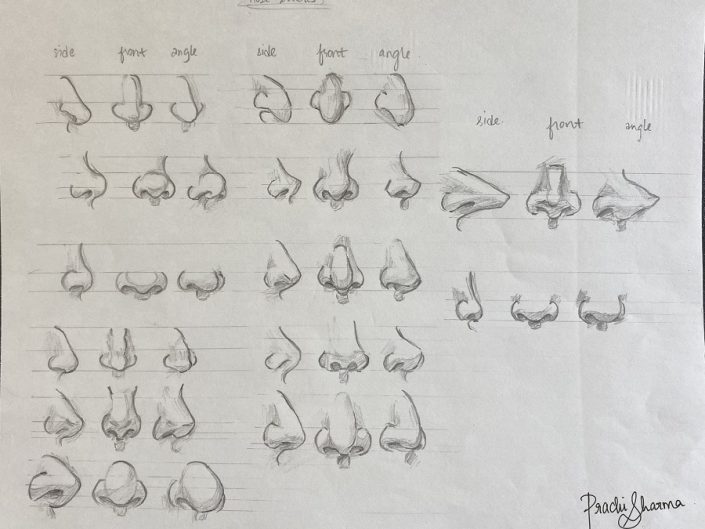 Mastering the Basics